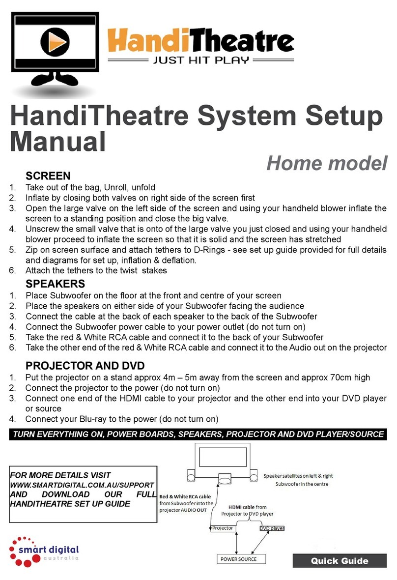 Smart Digital HandiTheatre Home user manual
