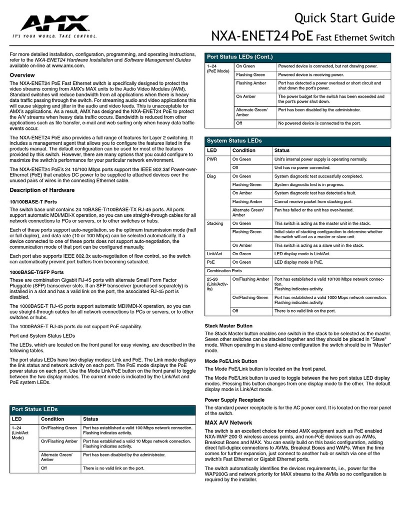 AMX NXA-ENET24 User manual
