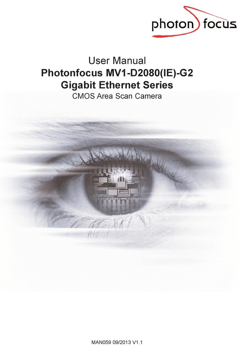 Photon Focus MV1-D2080(IE) Series user manual