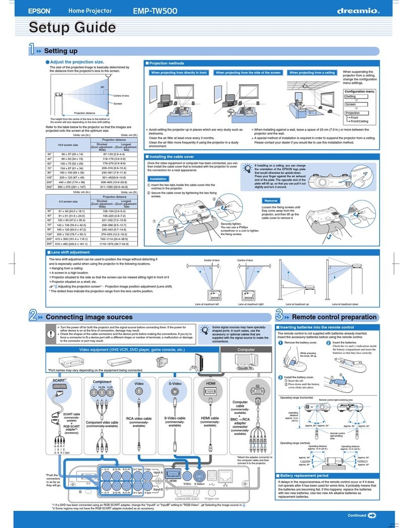 Epson dreamio EMP-TW500 User manual