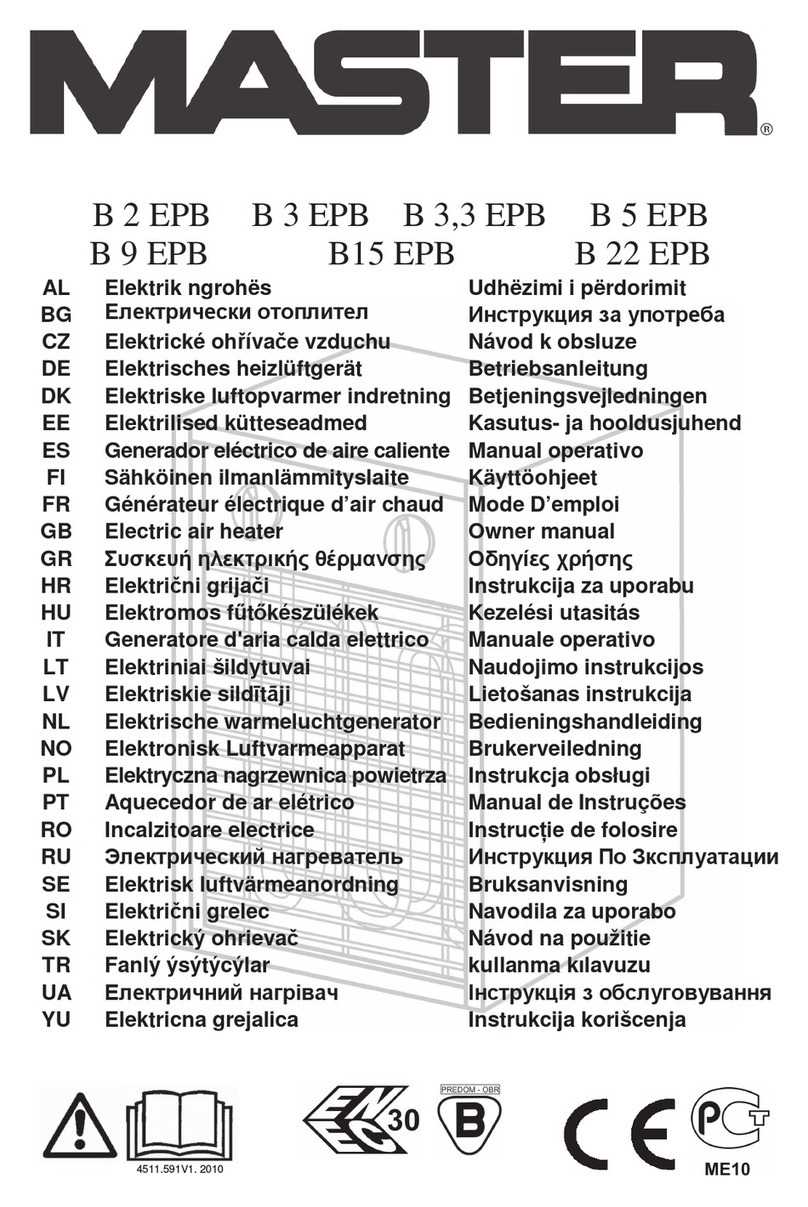 Master B15 EPB User manual