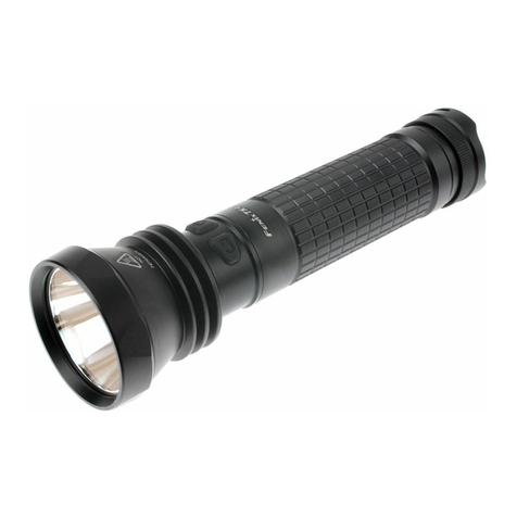 Fenix TK41 User manual