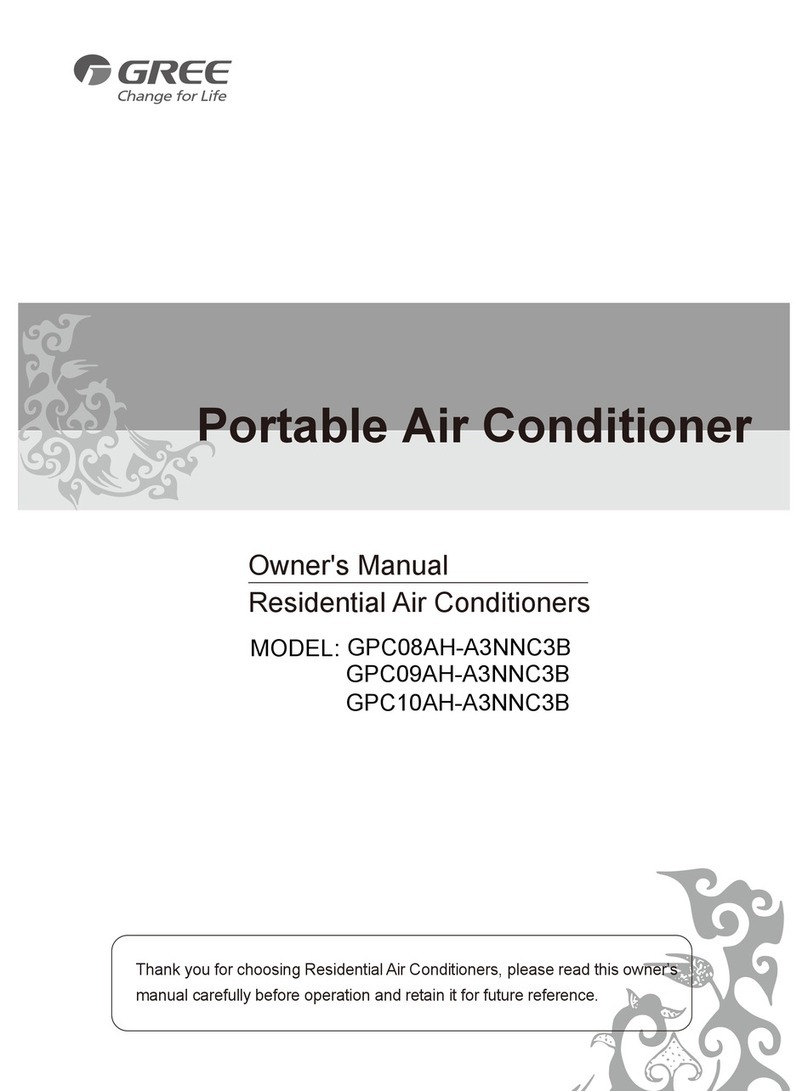 Gree GPC08AH-A3NNC3B User manual