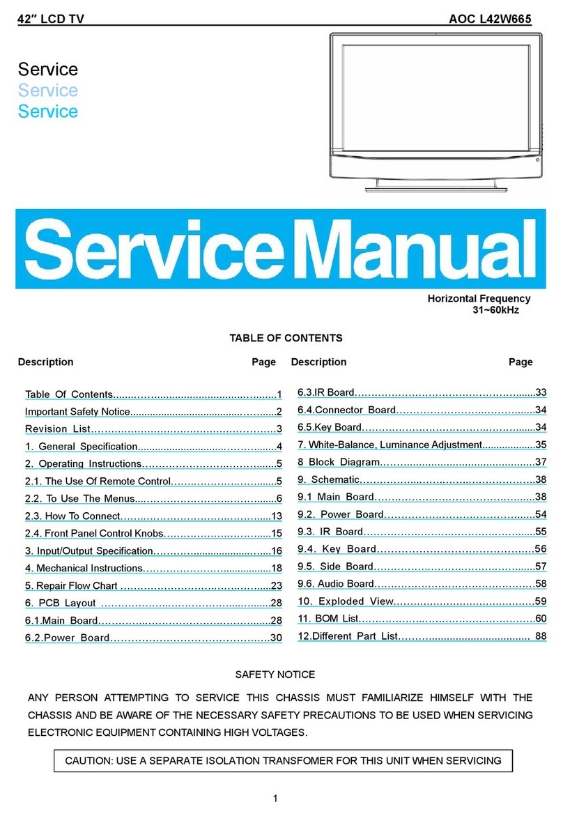 AOC Envision L42W665 User manual