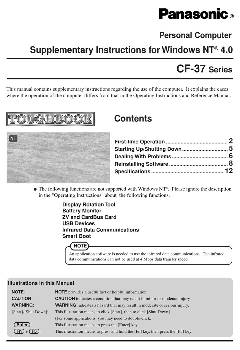 Panasonic CF-37 Series Wiring diagram