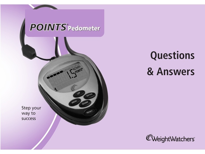 Weight Watchers POINTS Questions and answers