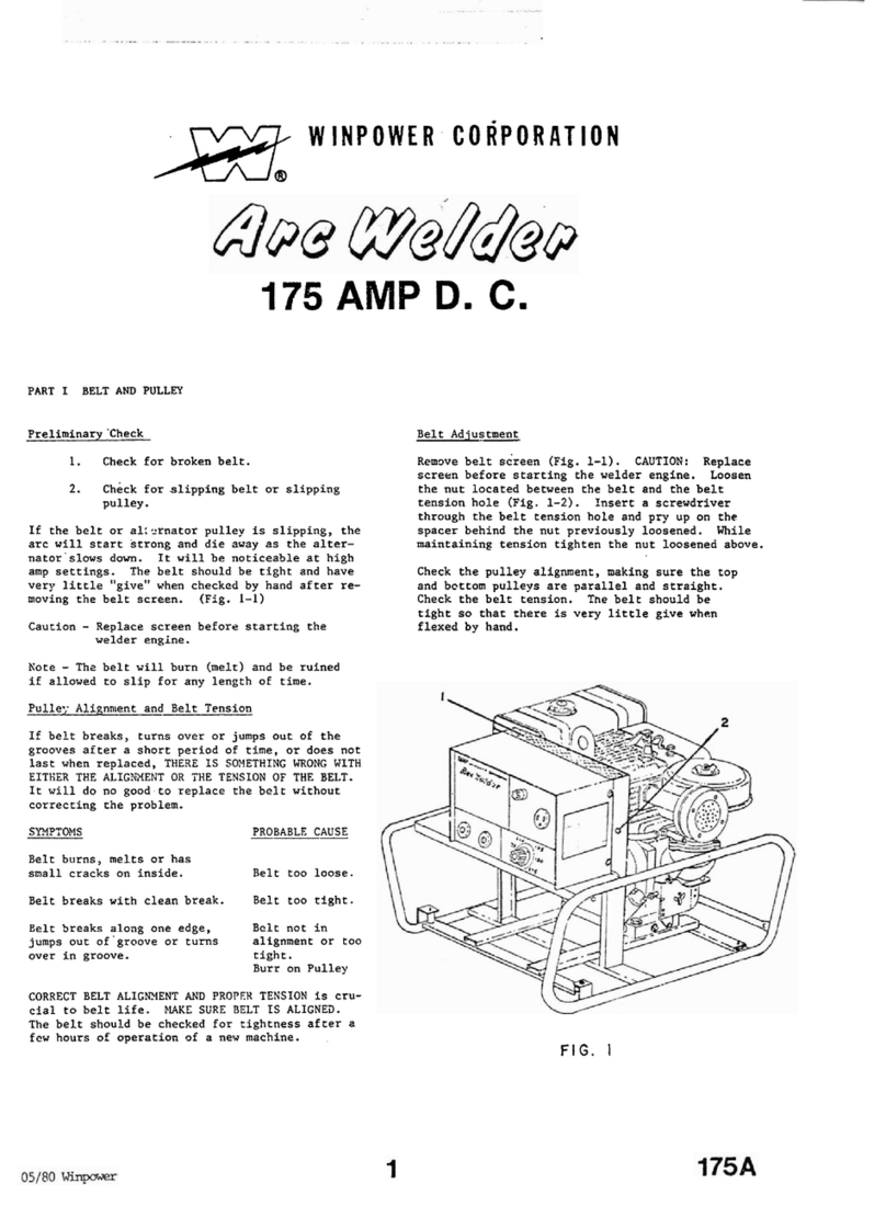 Winpower Arc Welder user guide
