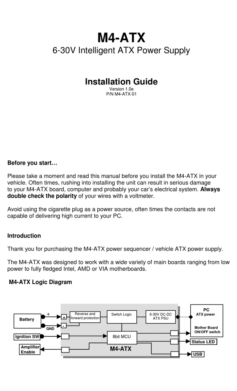 Cartft M4-ATX installation guide
