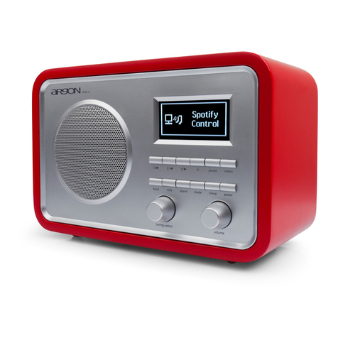 argon audio iNet2+ User manual