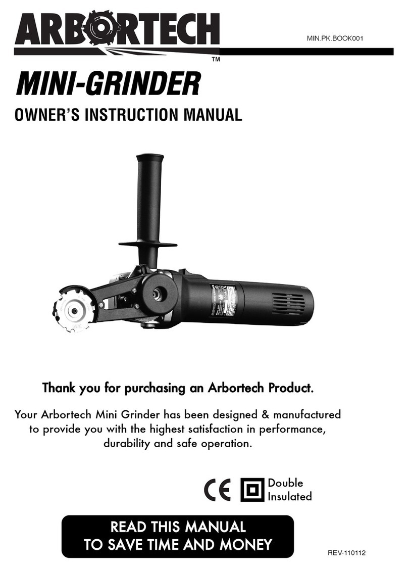 Arbortech Mini-Grinder Setup guide