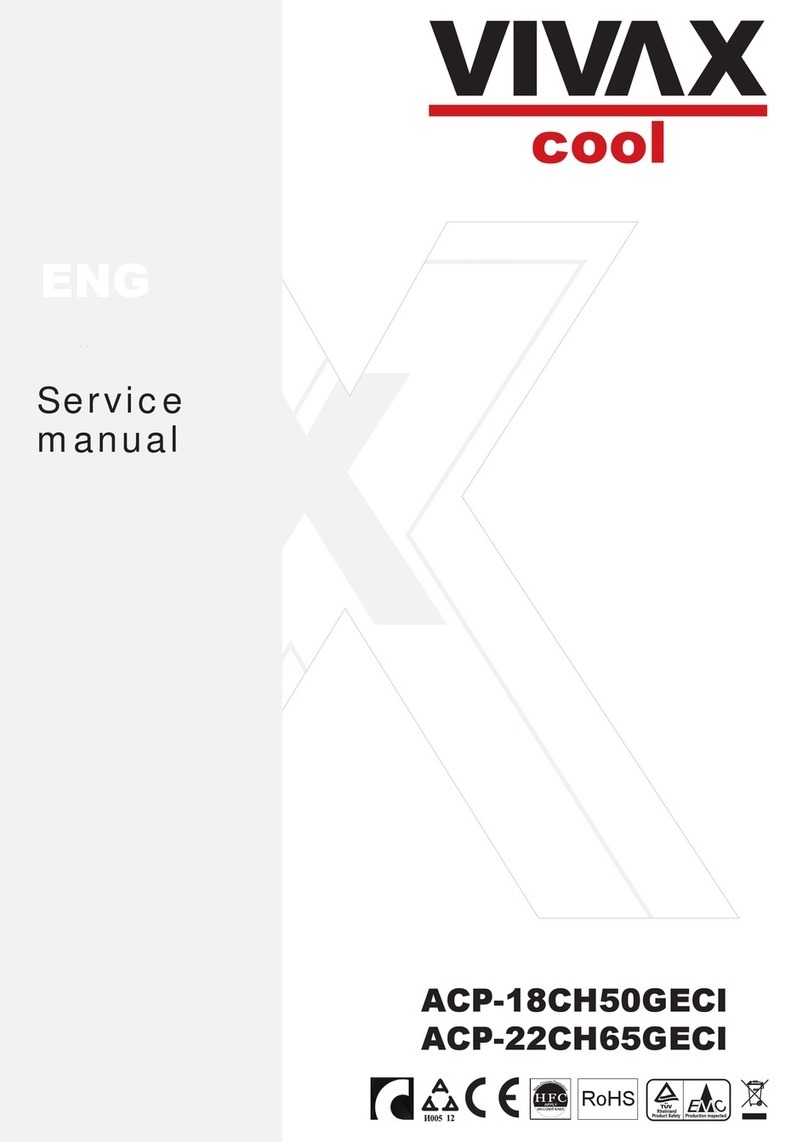 Vivax ACP-22CH65GECI User manual
