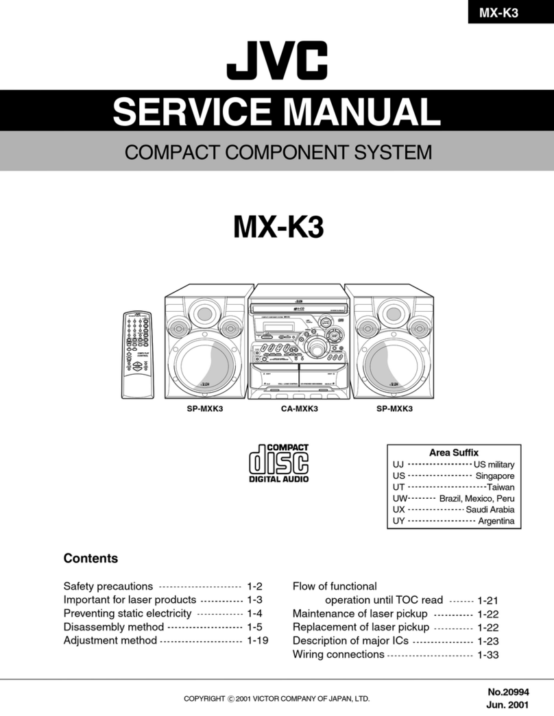 JVC MX-K3 Service manual