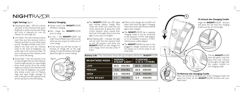 Tri-Tronics NIGHTRAZOR User manual