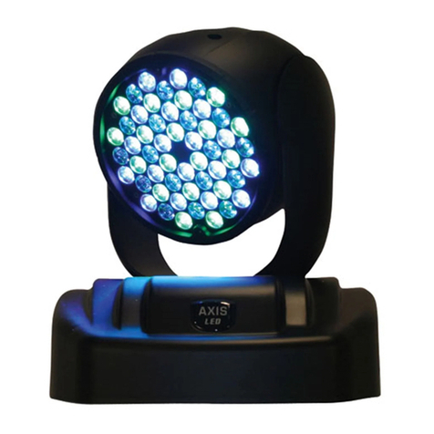 MegaLite Axis LED User manual MegaLite Axis LED User manual