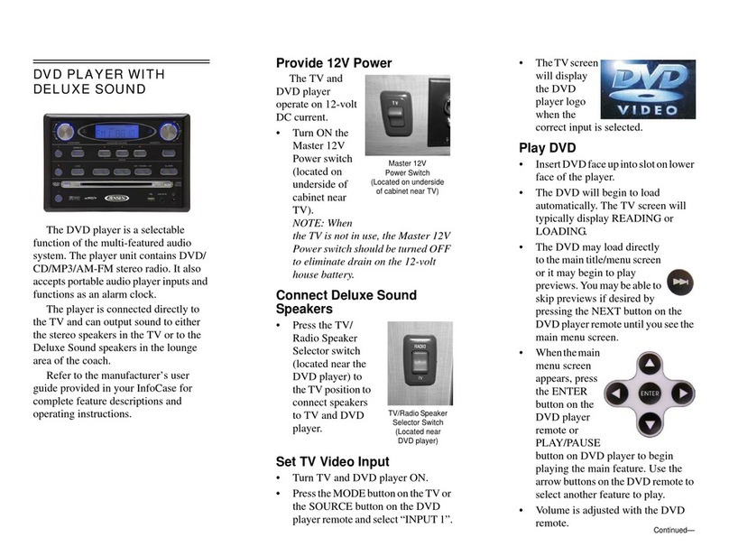 ERA Audio-Video System Basic operation guide