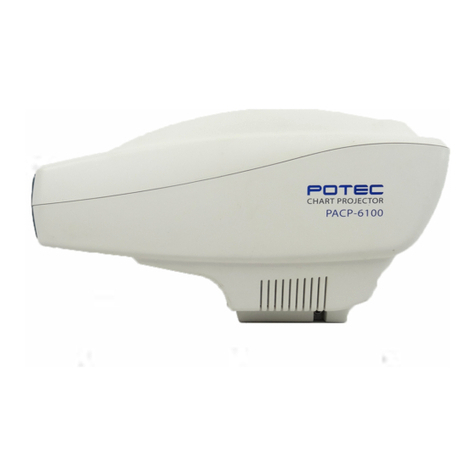 Potec PACP-6100 User manual