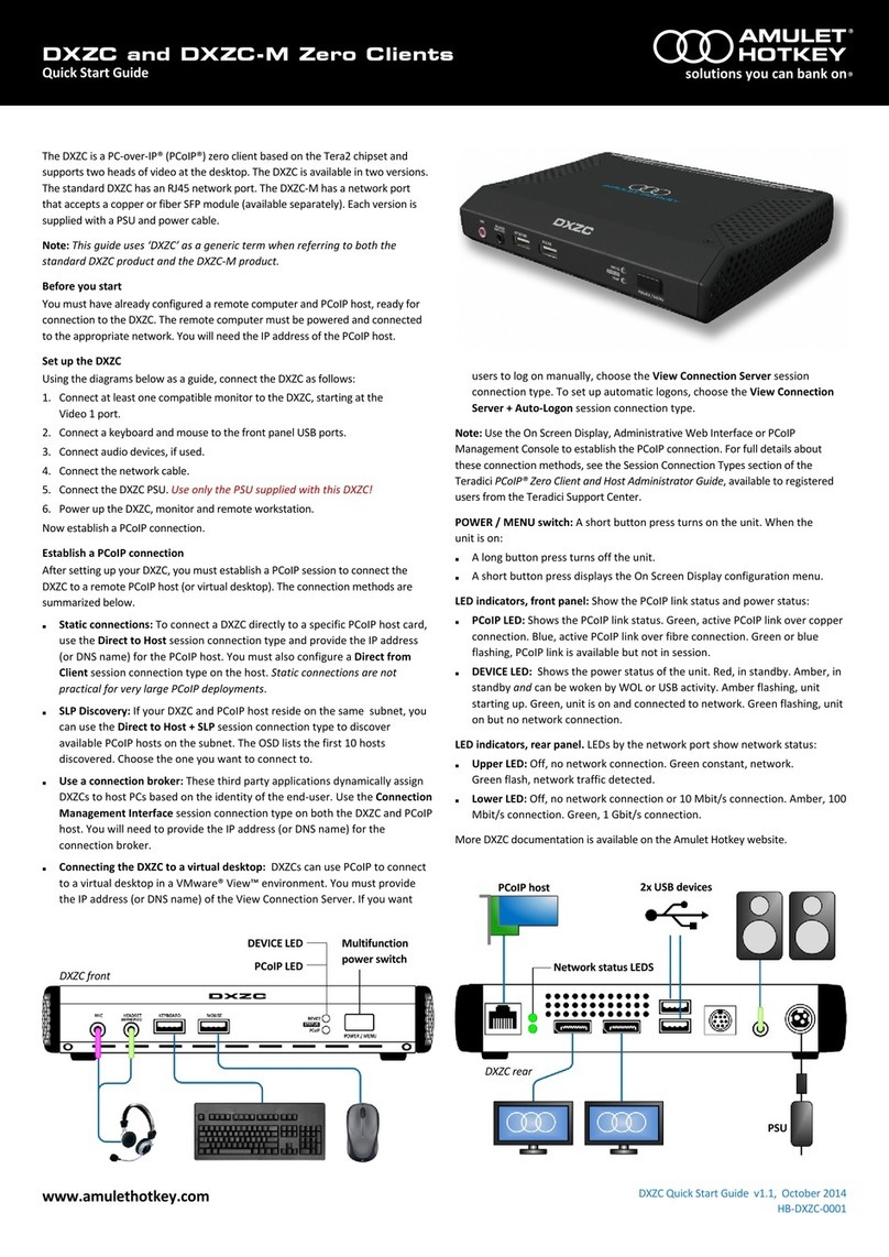 Amulet Hotkey DXZC User manual