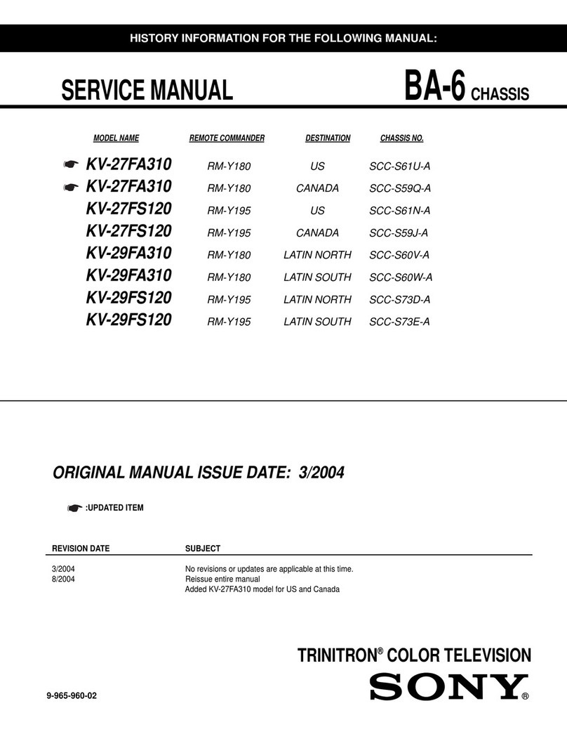 Sony TRINITRON KV-27FA310 User manual