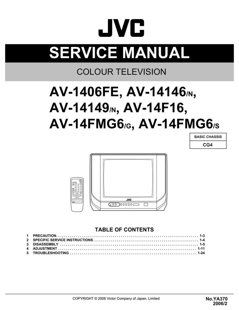 JVC AV-1406FE Service manual