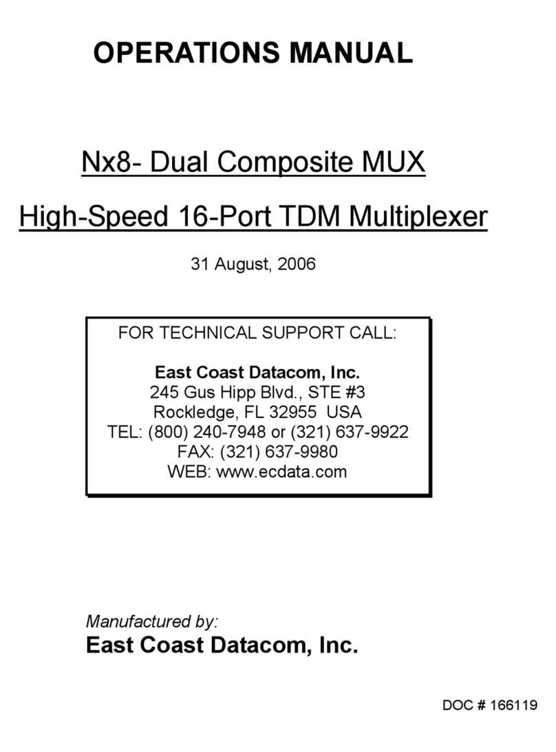 East Coast Datacom Nx8- Dual Composite MUX High-Speed 16-Port TDM... User manual