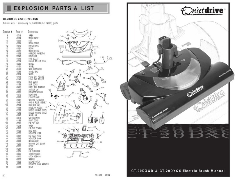 Quinetdrive CT-20DXQD manual