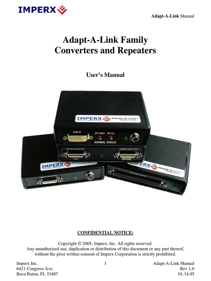 Imperx Adapt-A-Link Family user manual Imperx Adapt-A-Link Family user manual