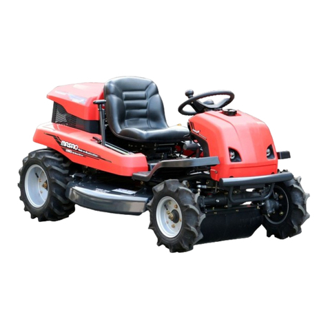 CanyCom CMX222 Operator's manual