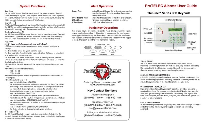 ProTELEC Thinline Series user guide