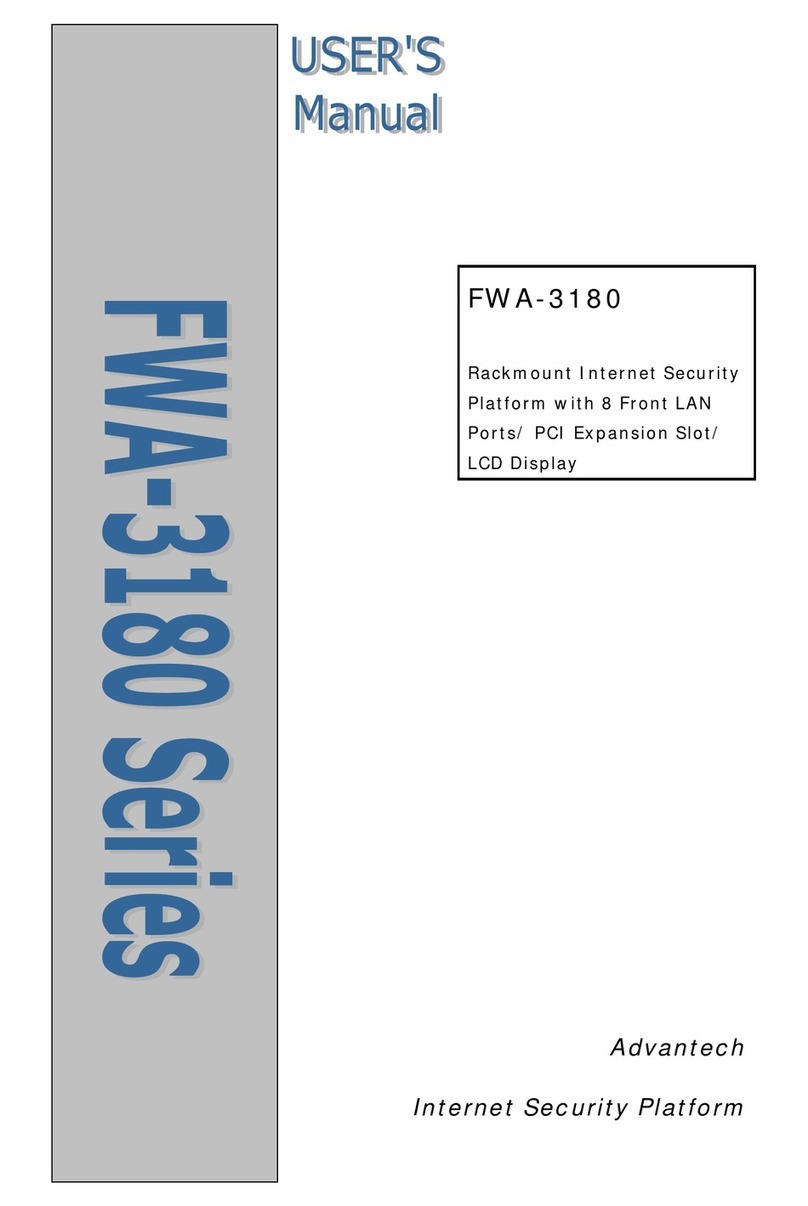 Advantech FWA-3180 Series User manual