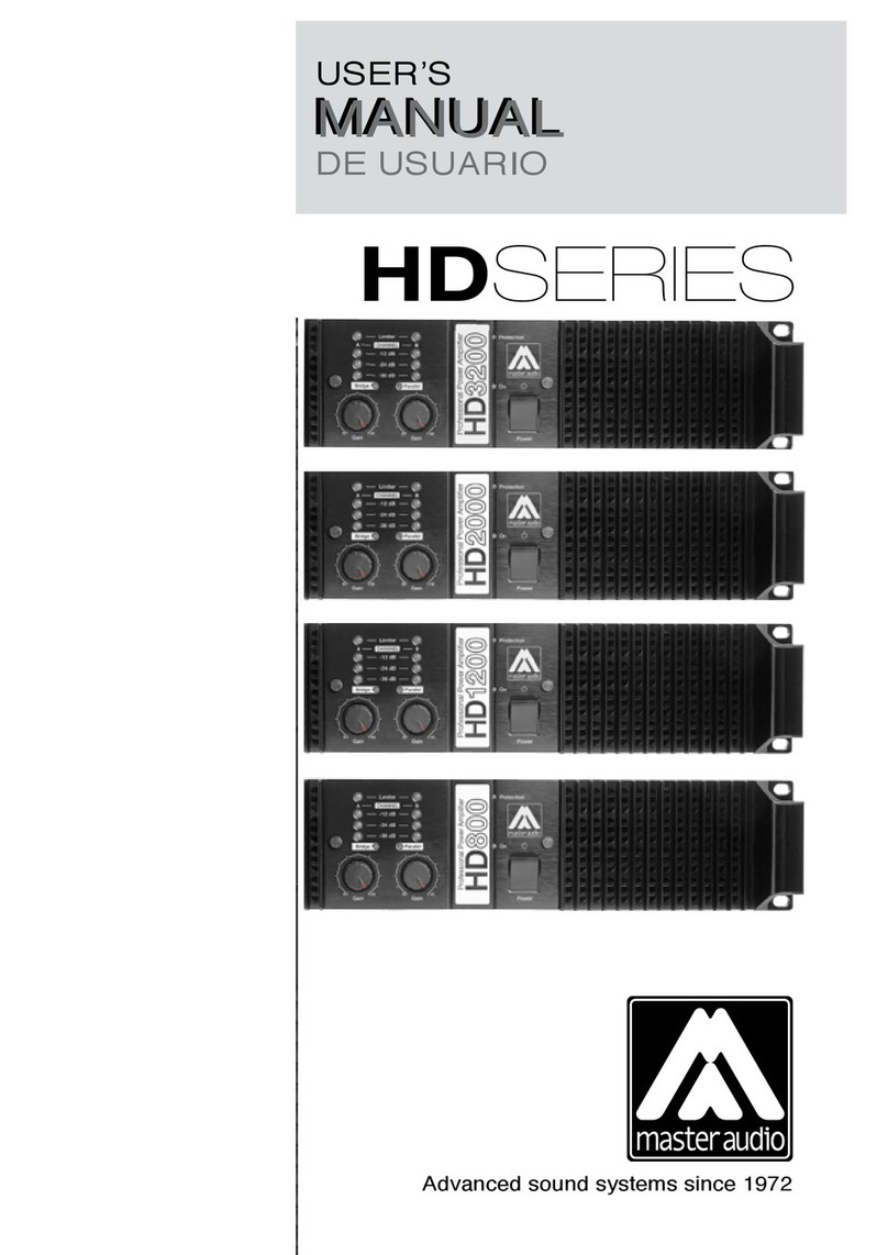 Master audio HD 2000 user manual