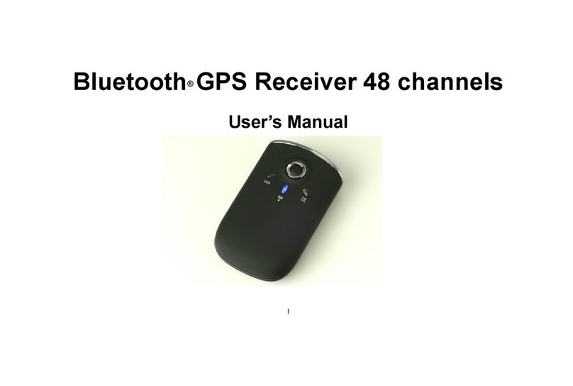 CanMore GT-750F User manual