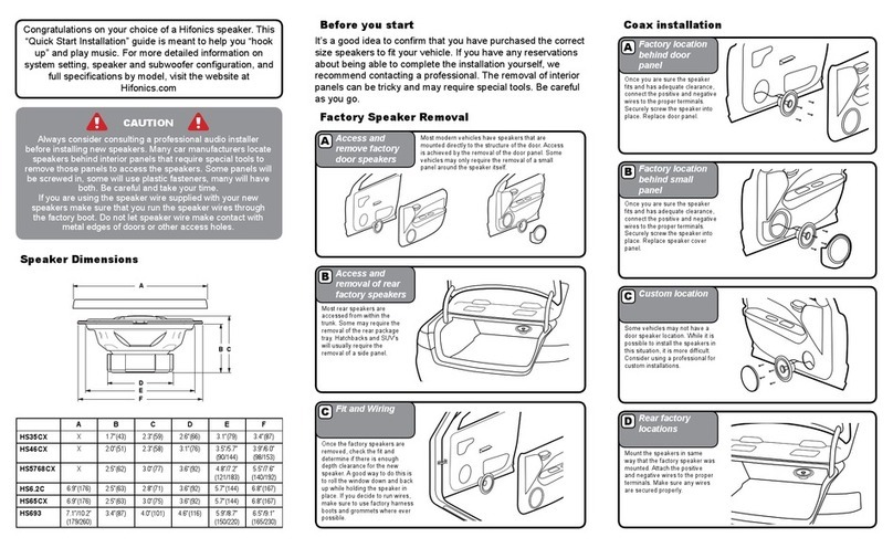 Hifonics Hercules HS35CX Quick start installation guide