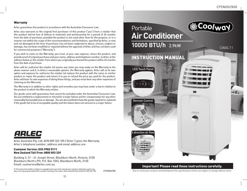 Coolway CWAC11 instruction manual