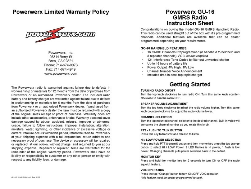 Powerwerx GU-16 User manual