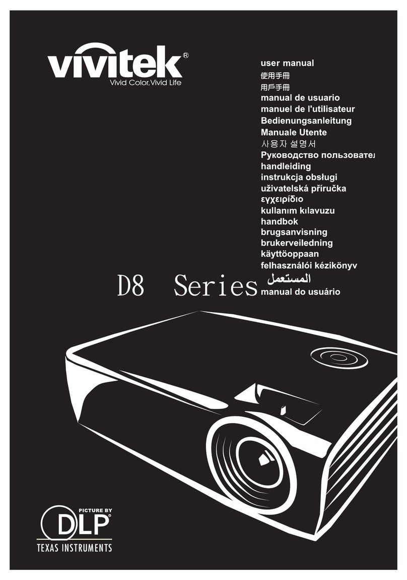 Vivitek D8 Series User manual