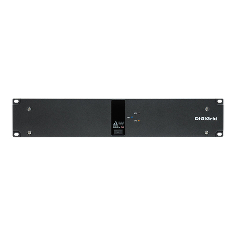 DigiGrid DLI Series user manual