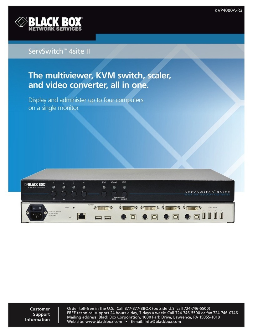 Black Box KVP4000A-R3 User manual