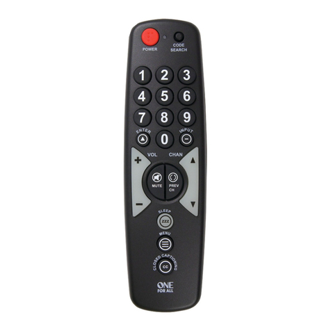 One Forall OARH01B User manual