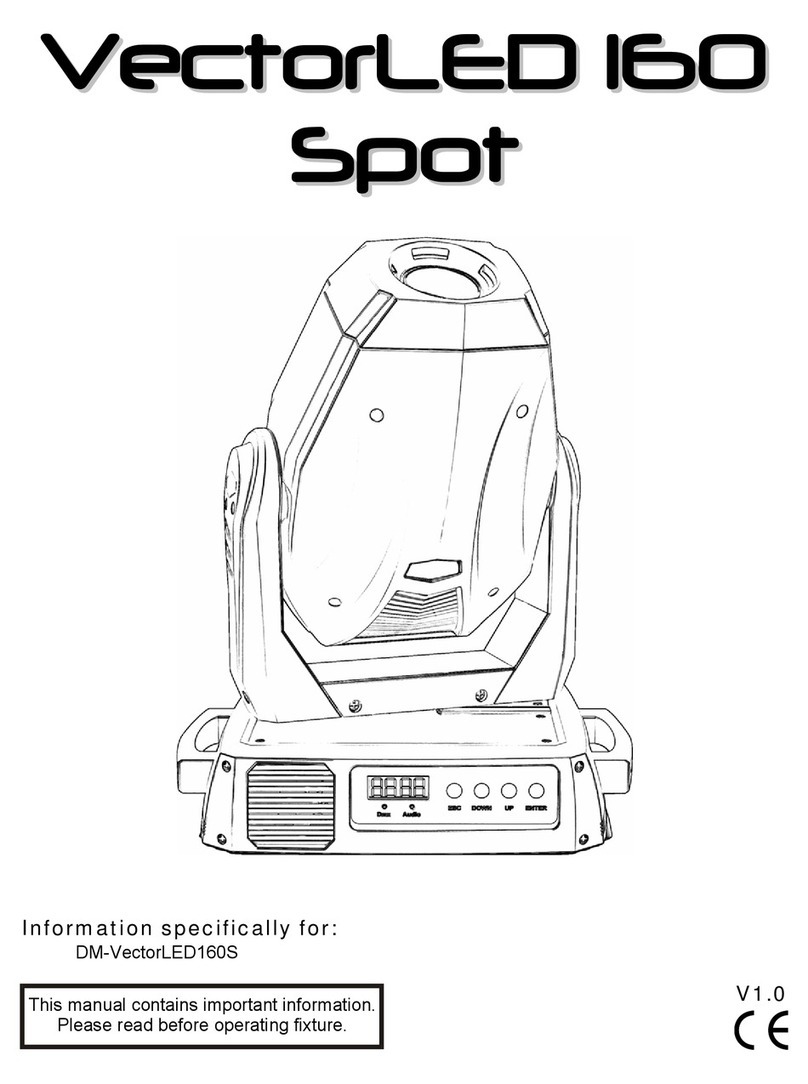 Techni-Lux VectorLED 160 Spot User manual Techni-Lux VectorLED 160 Spot User manual