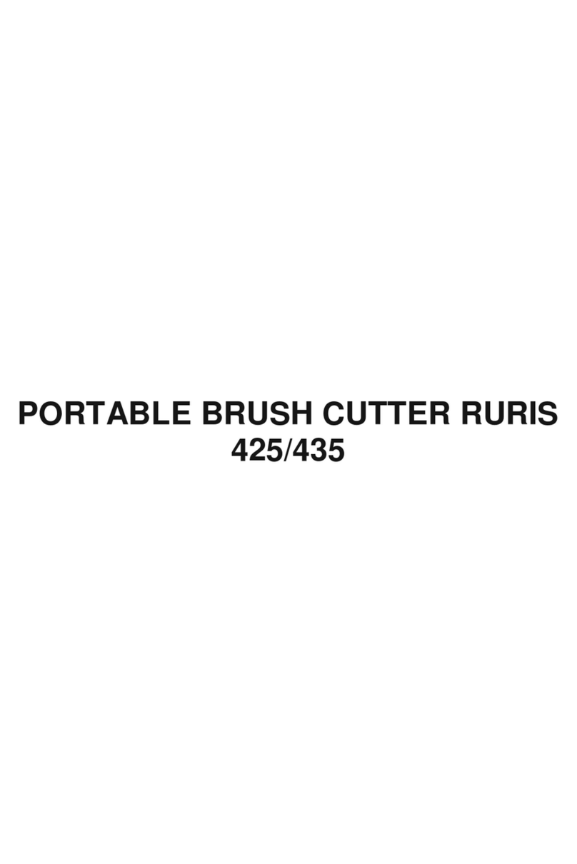 Ruris 425 User manual
