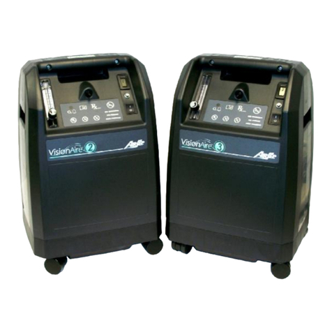AirSep VisionAire 2 Patient manual