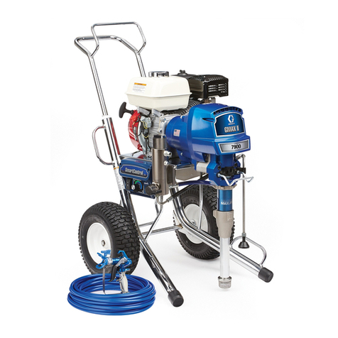 Graco Gmax 7900 User manual