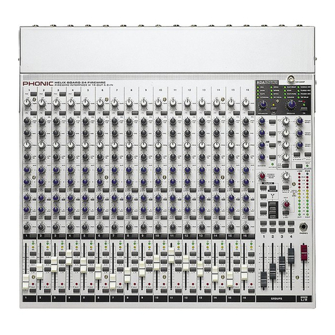 Phonic HELIX BOARD 24 FIREWIRE User manual