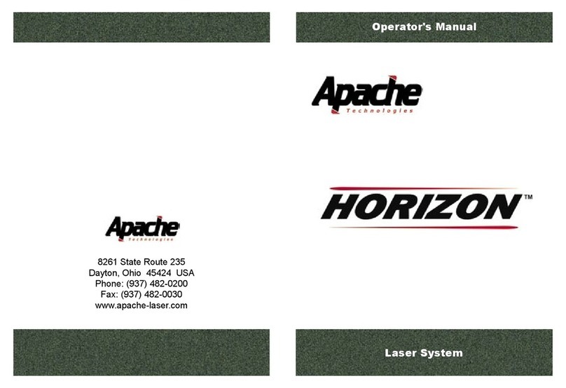 Apache Horizon Operator's manual