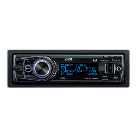 JVC Pandora KD-A925BT User manual