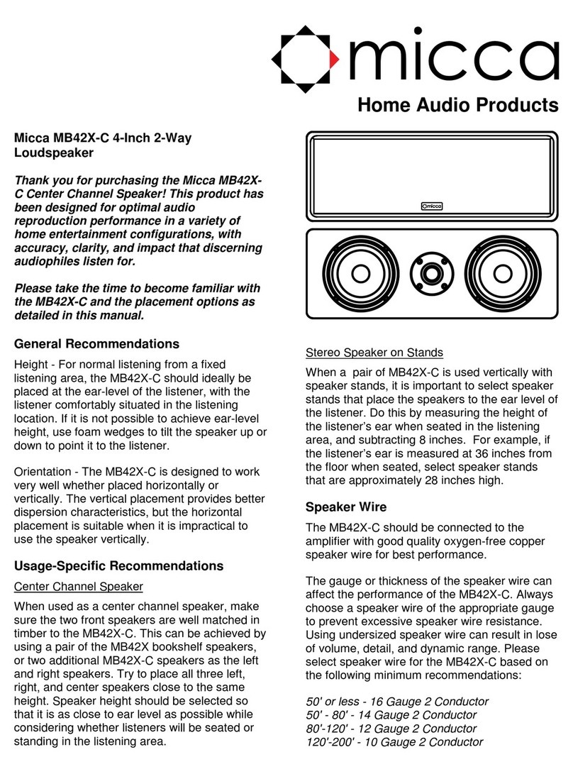 Micca MB42X-C User manual