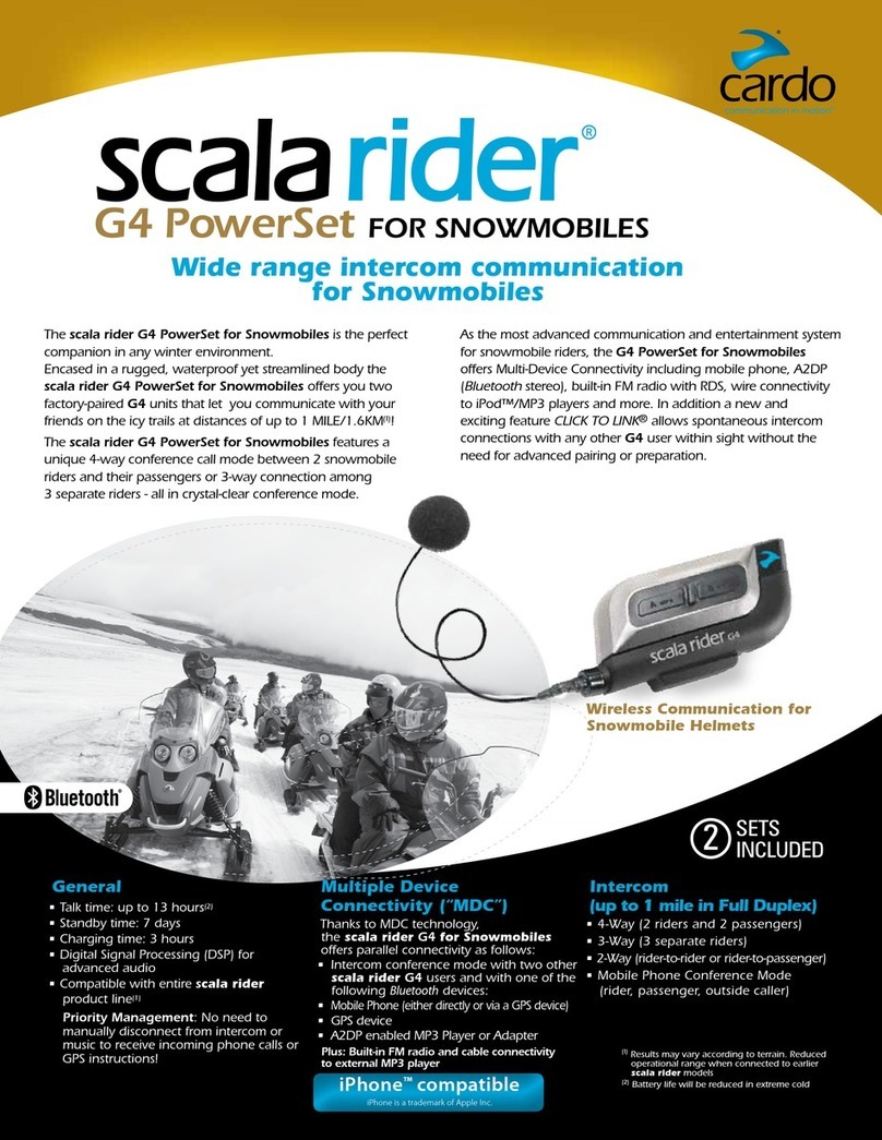 scala rider G4??PowerSet quick start guide