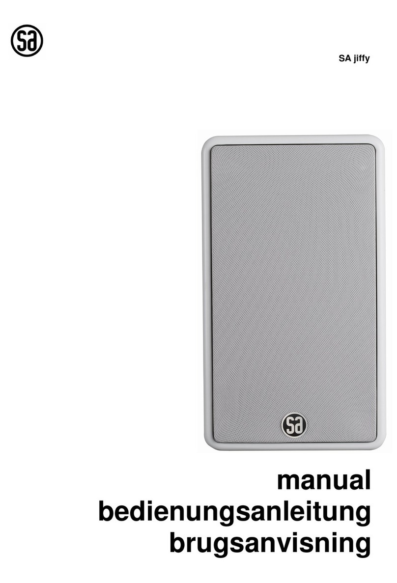 SA jiffy manual