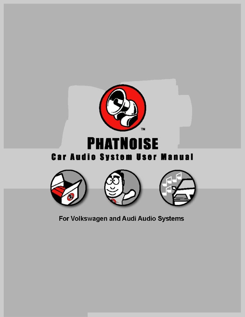 PhatNoise PhatBox user manual