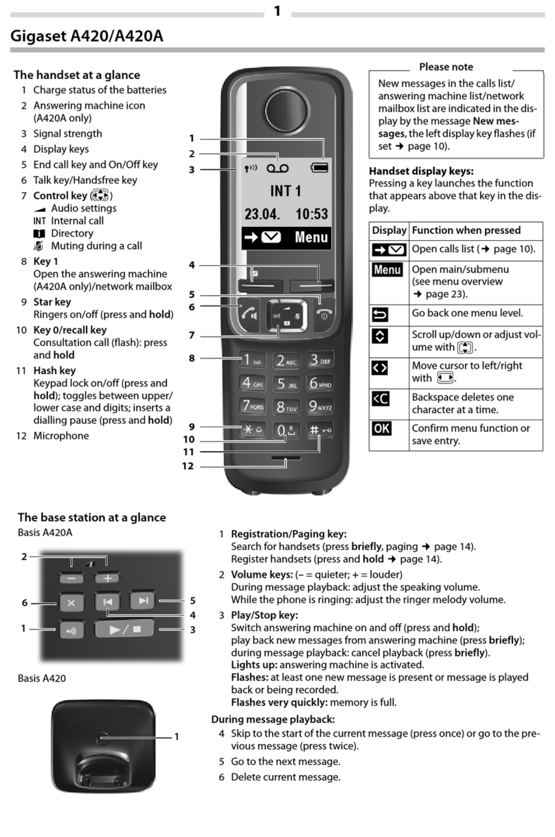 Gigaset A420 User manual